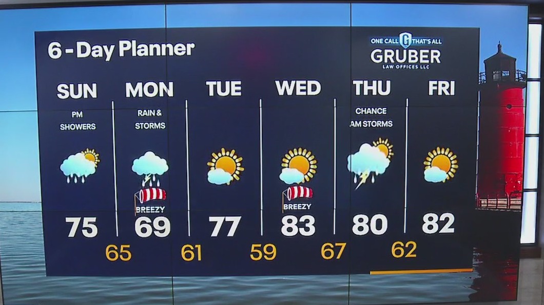 Weather Webcast with Meteorologist Lisa Michaels