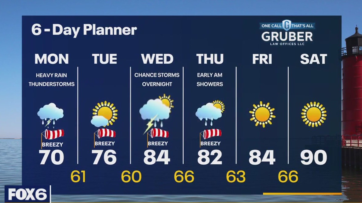 Weather webcast with Rob Haswell