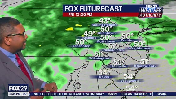 Weather Authority: 5 p.m. Thursday forecast