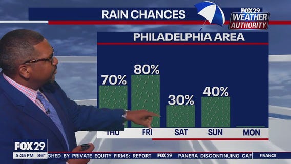 Weather Authority: Wednesday 5pm forecast