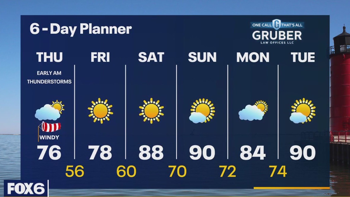 Weather webcast with Rob Haswell