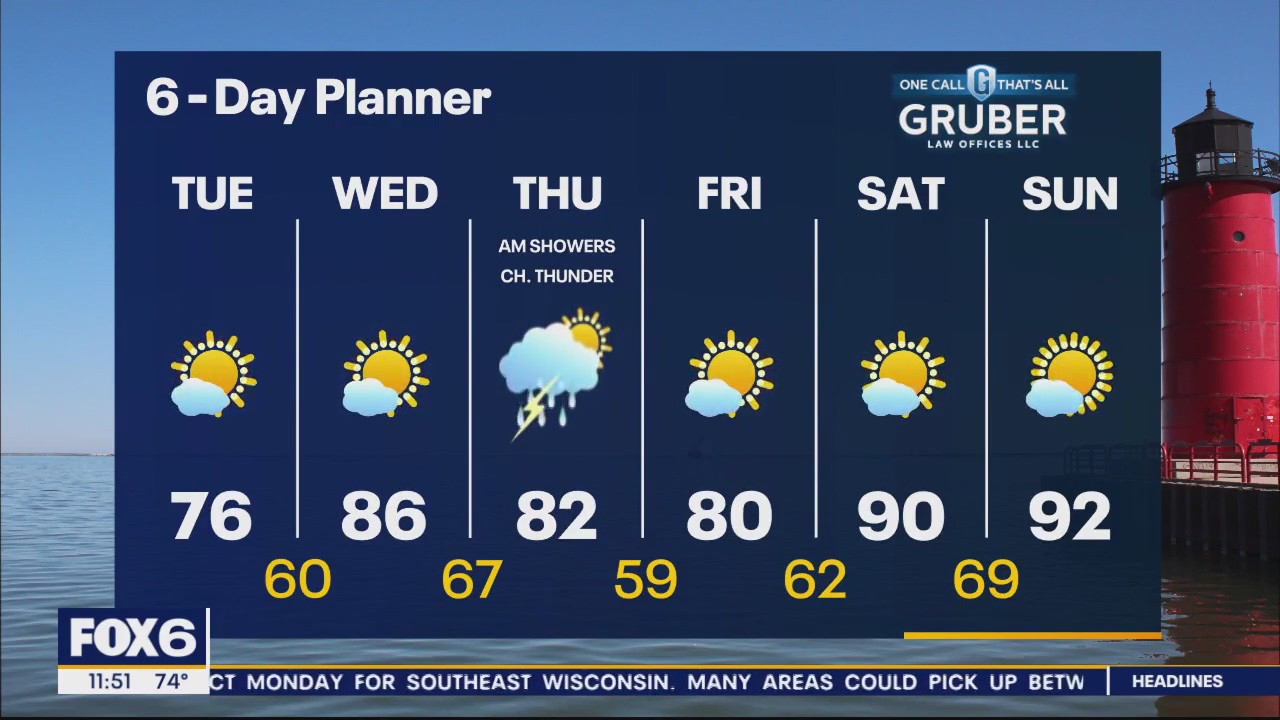 Weather Webcast with Meteorologist Eric Manges