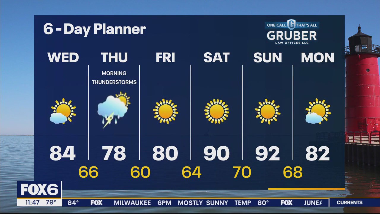 Weather Webcast with Meteorologist Eric Manges