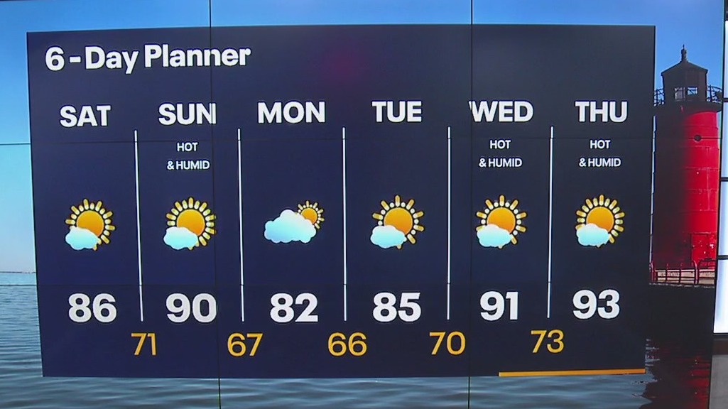 Weather Webcast with Meteorologist Lisa Michaels