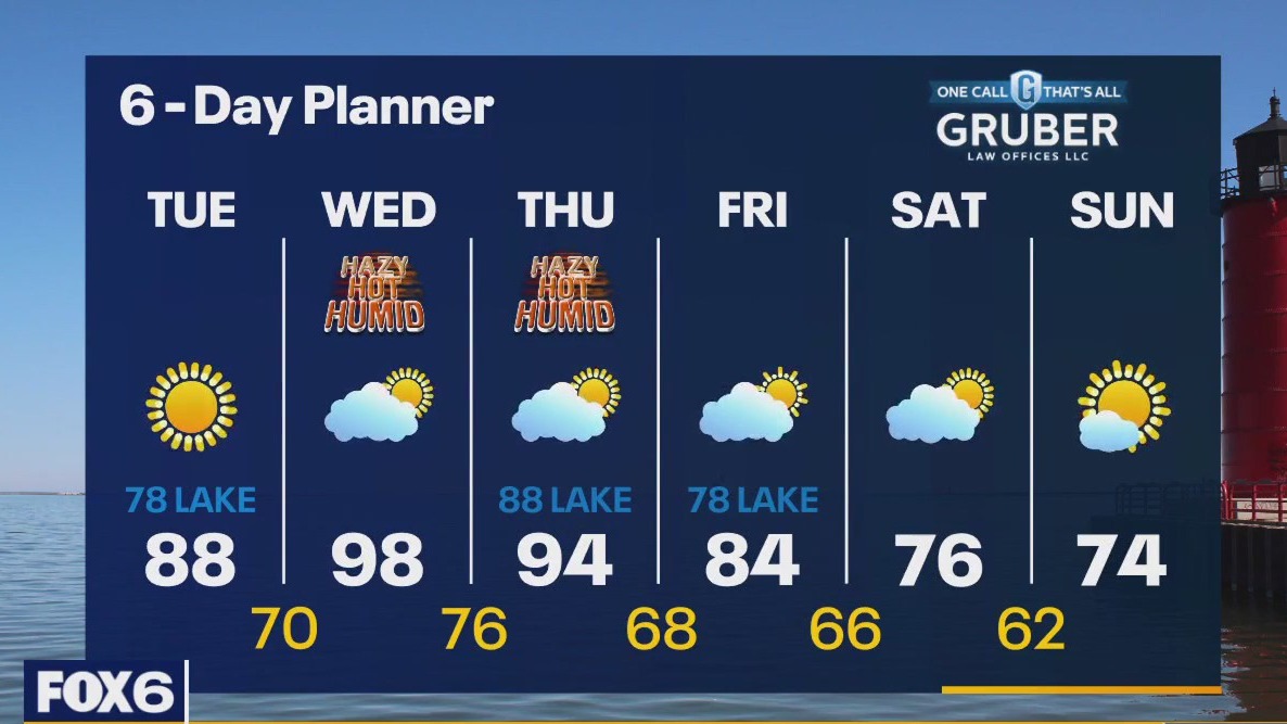 Weather webcast with Rob Haswell