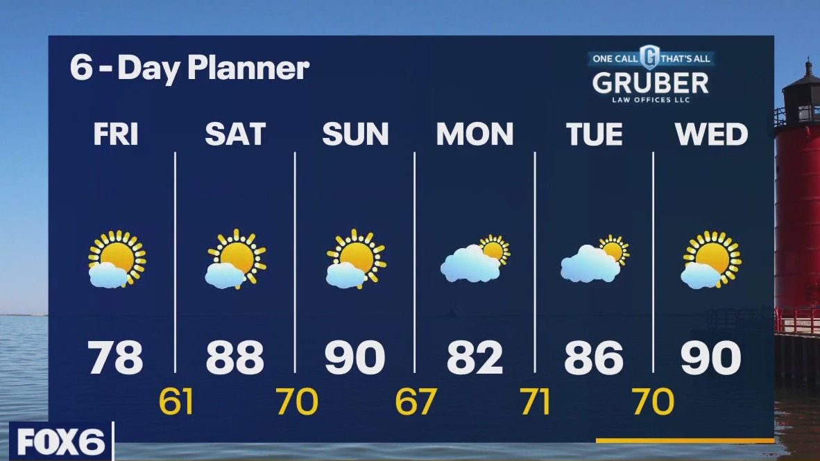 Weather webcast with Rob Haswell