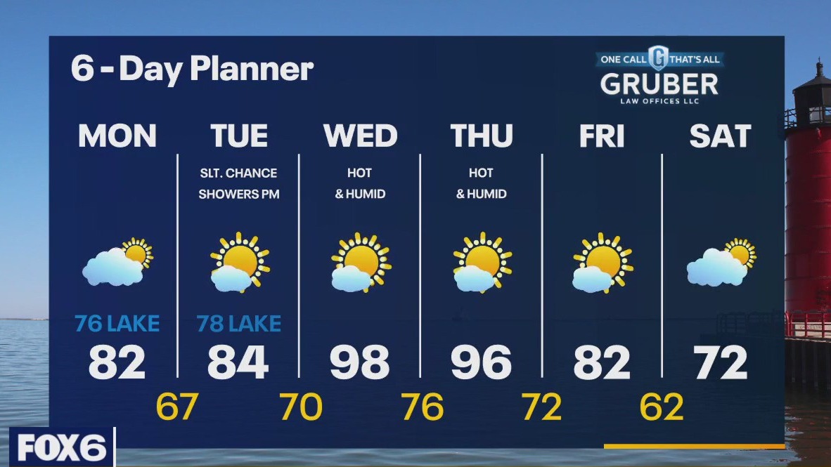 Weather webcast with Rob Haswell