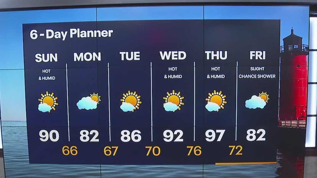 Weather Webcast with Meteorologist Lisa Michaels