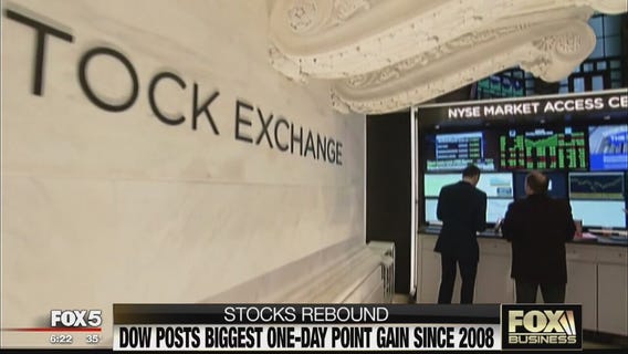 FOX Business Beat: Stock rebound; Uber test privileges revoked