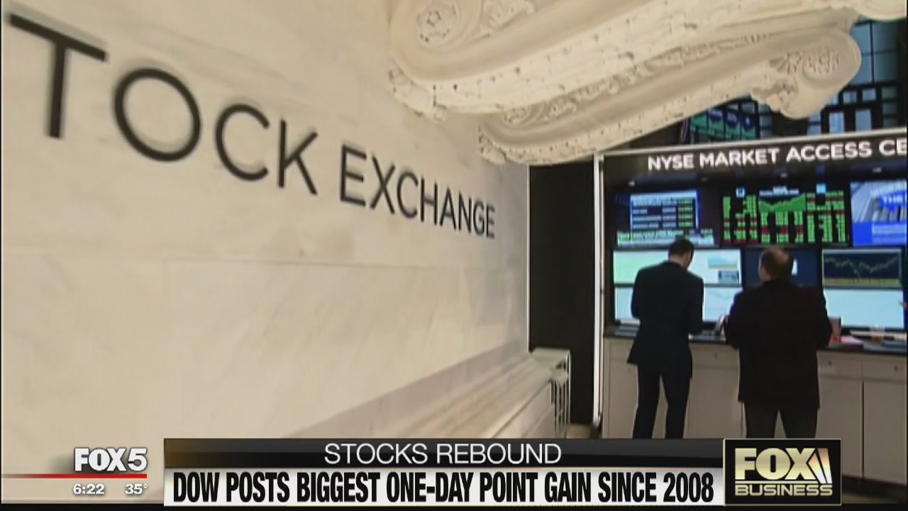 FOX Business Beat: Stock rebound; Uber test privileges revoked