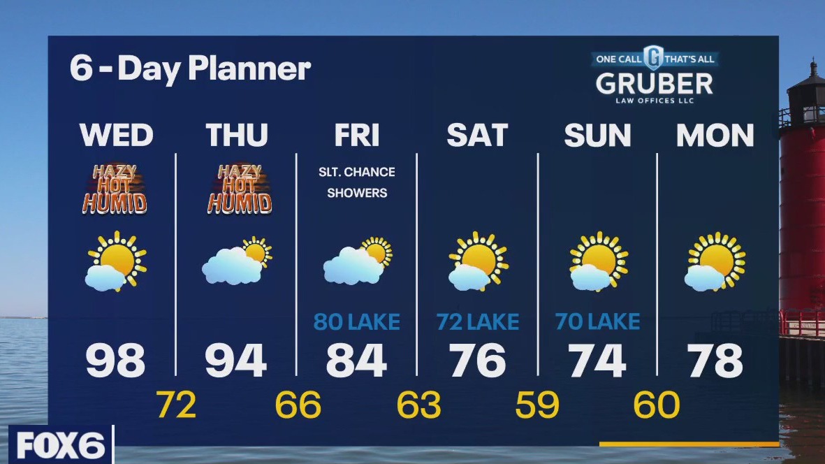 Weather webcast with Rob Haswell