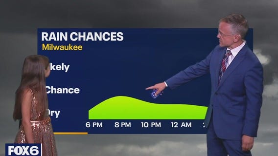 Future Forecaster: Meet 9-year-old Savanna