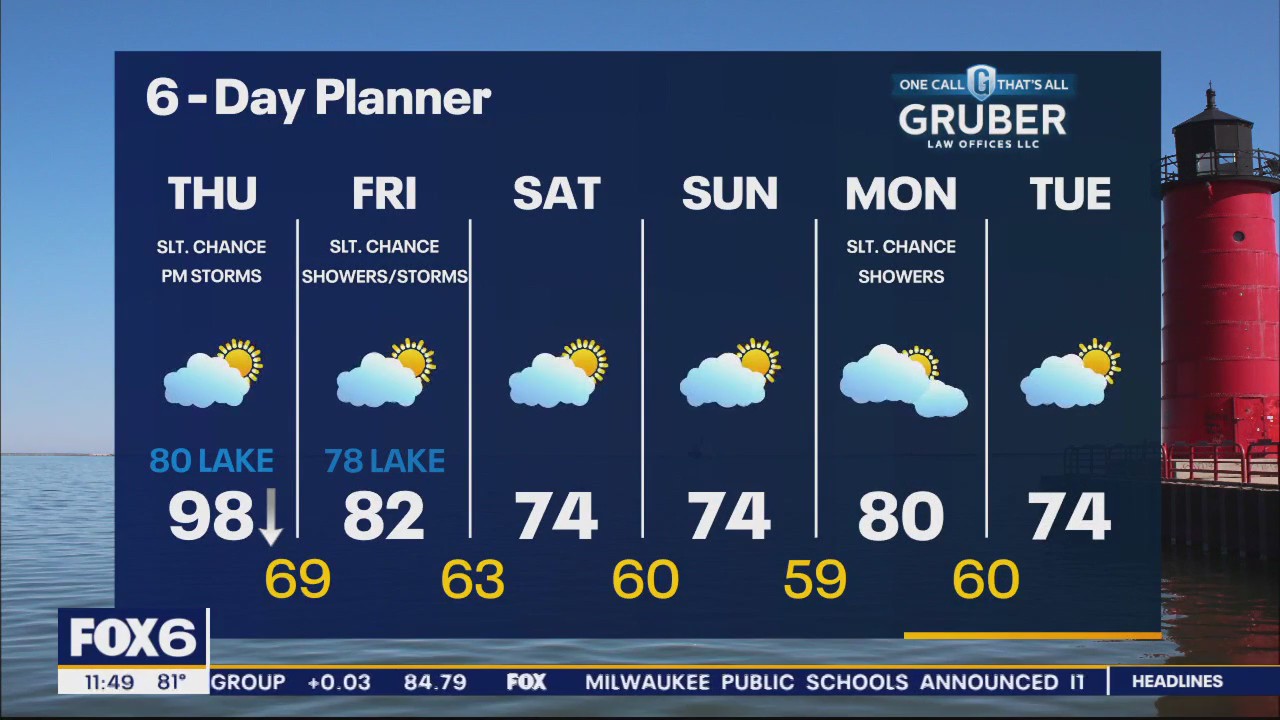 Weather Webcast with Meteorologist Eric Manges