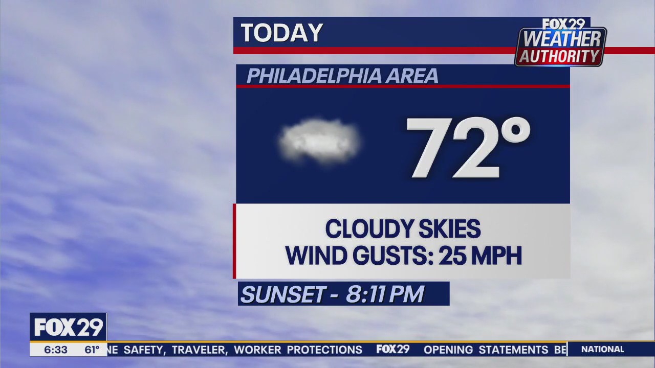 Weather Authority: Thursday morning forecast