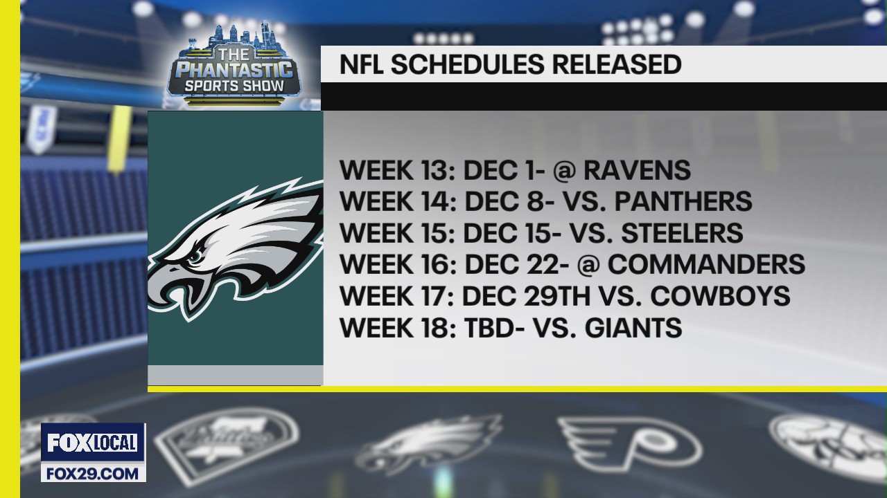 Phantastic Sports Show reacts to NFL Schedule Release