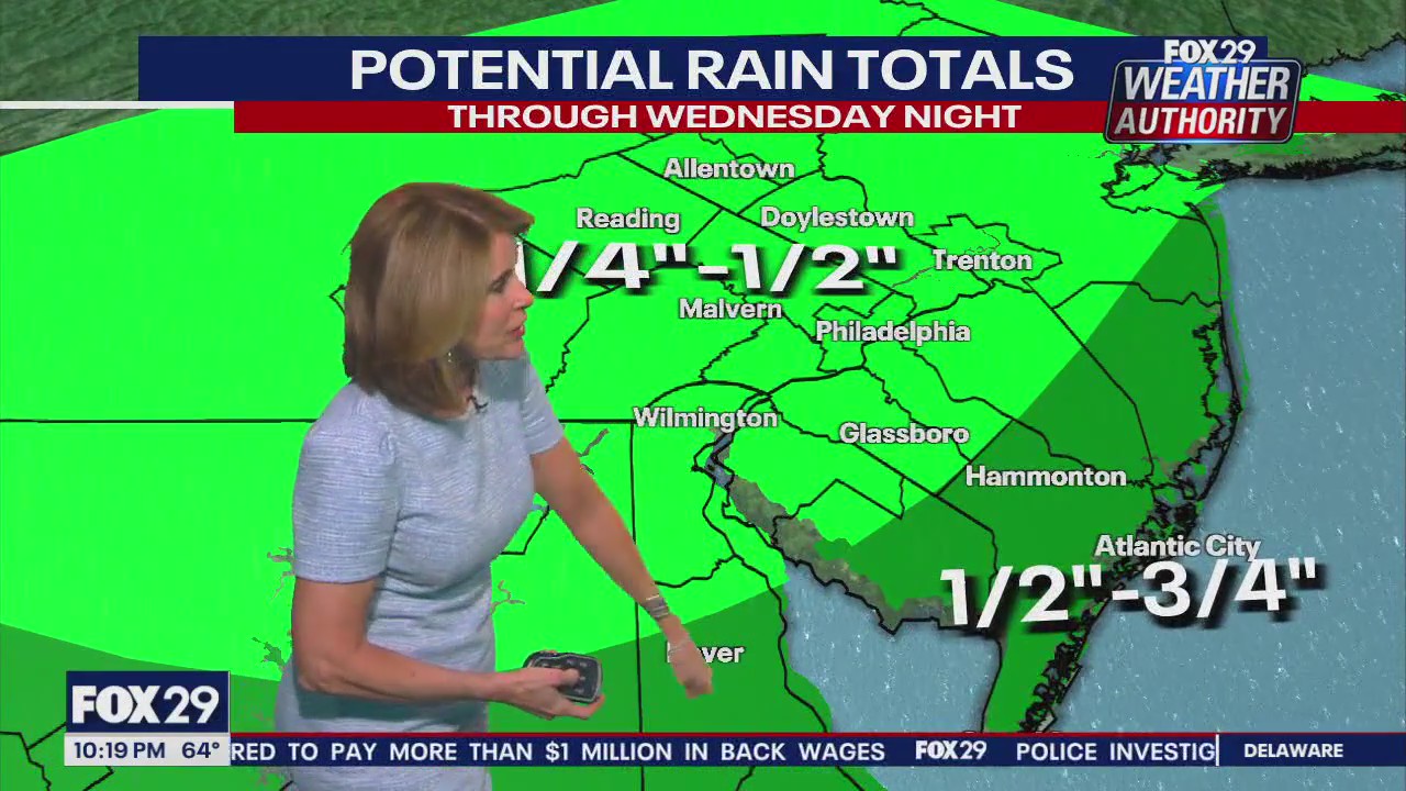 Weather Authority: 10 p.m. Tuesday forecast