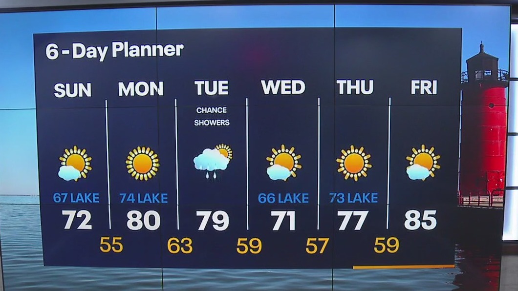 Weather Webcast with Meteorologist Lisa Michaels