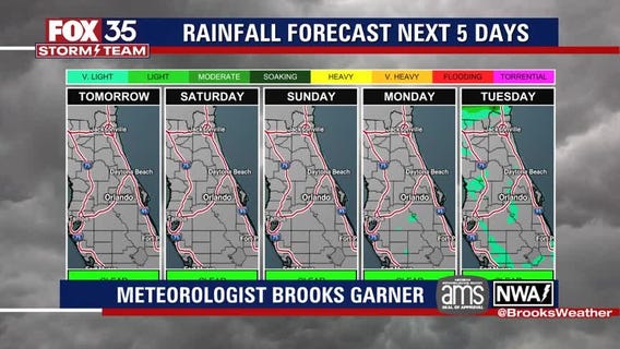 FOX 35 We Love Florida Forecast: March 3, 2021