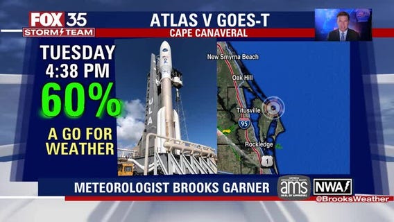 FOX 35 We Love Florida Forecast: Feb. 28, 2022