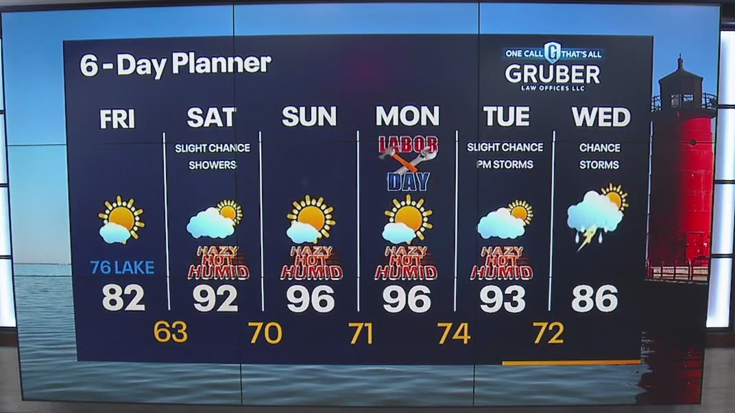 Weather webcast with Lisa Michaels