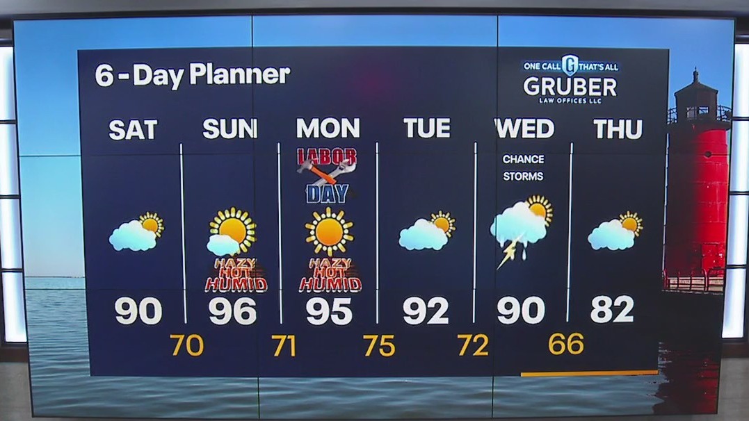 Weather Webcast with Meteorologist Lisa Michaels