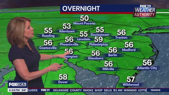 Weather Authority: 5 p.m. Thursday forecast