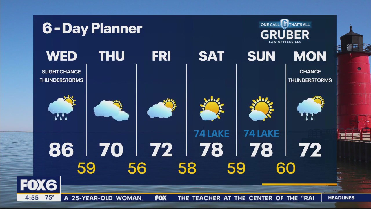 Weather webcast with Rob Haswell