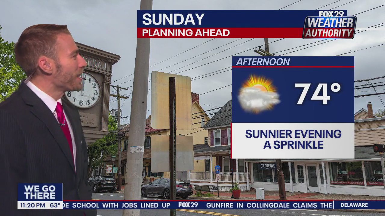 Weather Authority 11 p.m. Saturday forecast