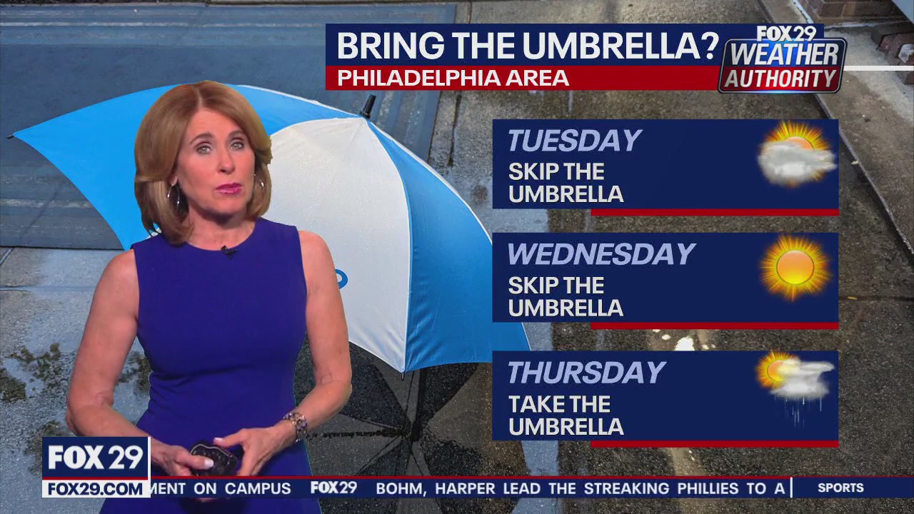 Weather Authority: 10 p.m. Sunday update