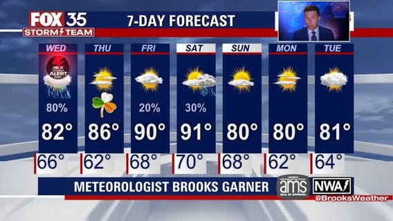 FOX 35 We Love Florida Forecast: March 15, 2021