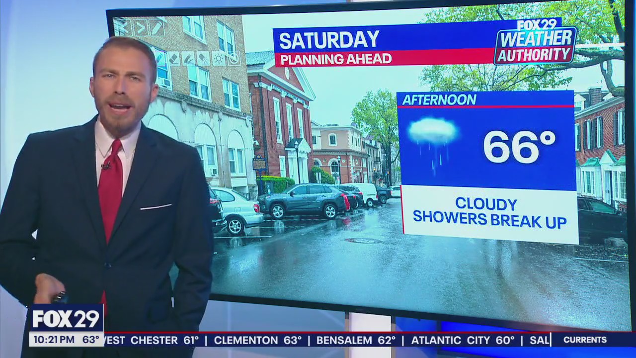 Weather Authority: 10 p.m. Friday forecast