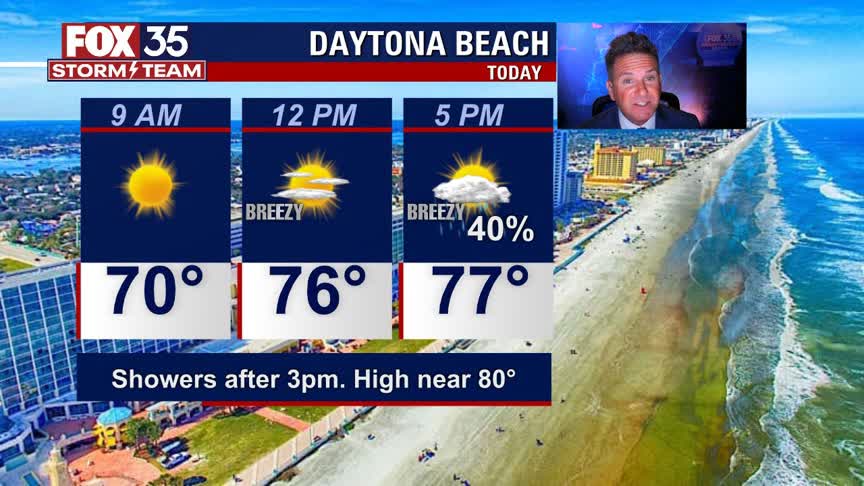 Weather Forecast: March 7, 2022