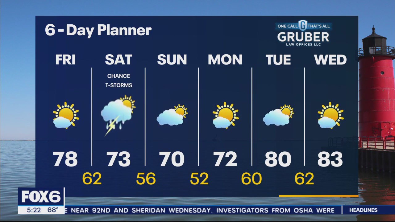 Weather Webcast with Meteorologist Eric Manges