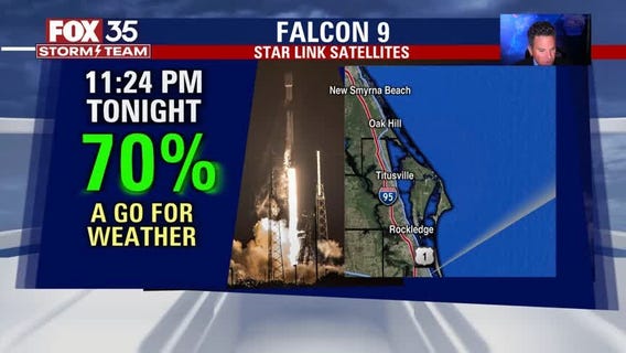 We Love Florida Forecast: March 18, 2022