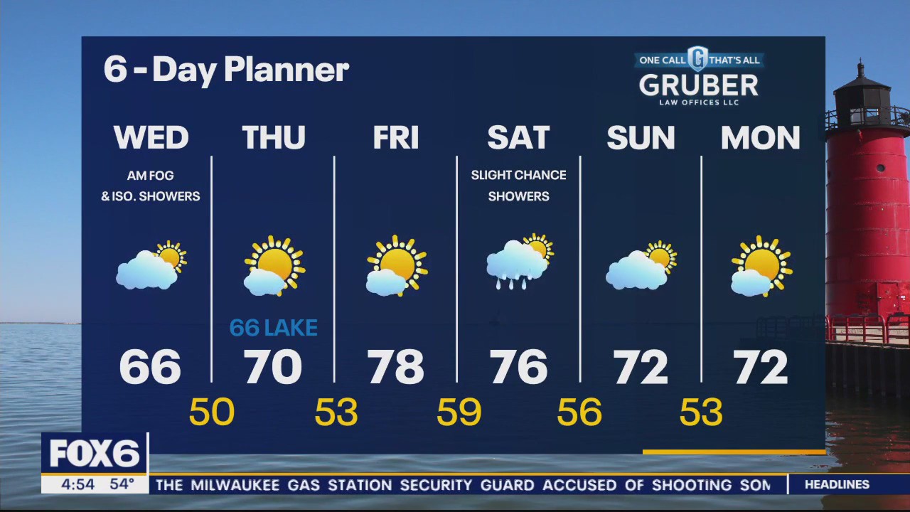 Weather webcast with Rob Haswell