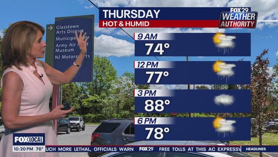 Weather Authority: 10 p.m. Wednesday forecast