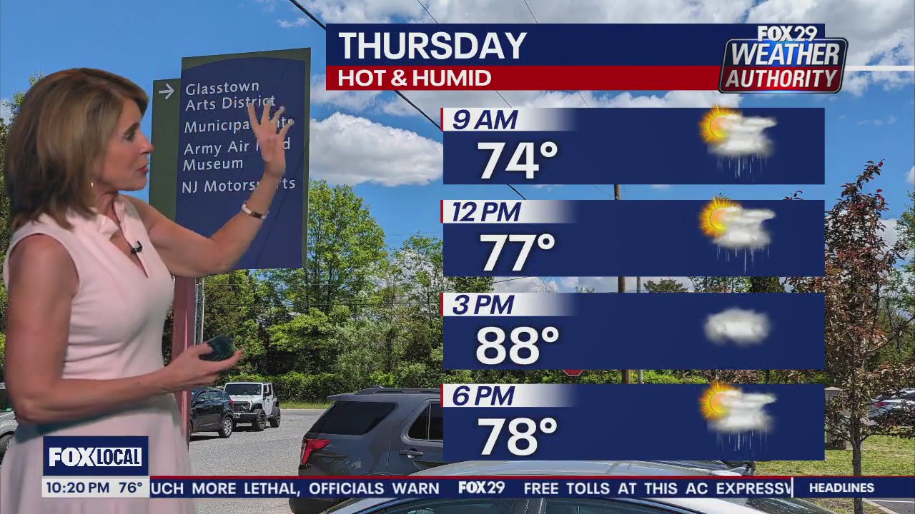 Weather Authority: 10 p.m. Wednesday forecast