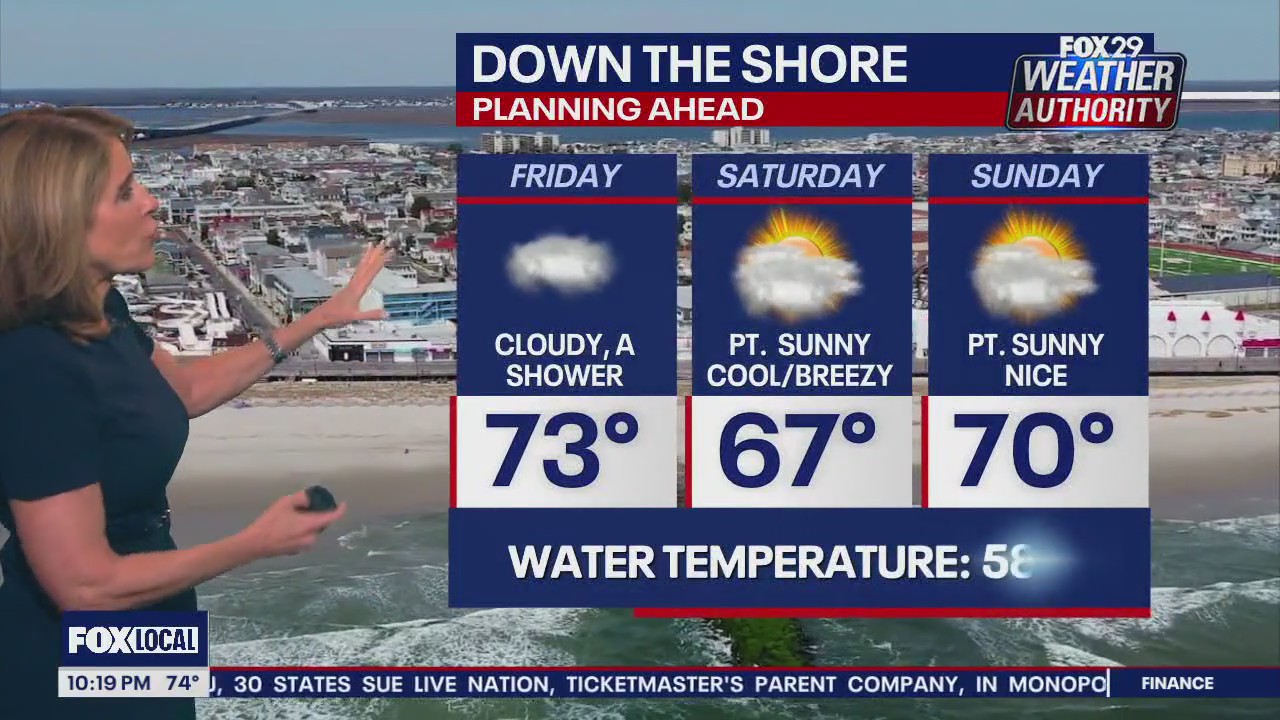 Weather Authority: 10 p.m. Thursday forecast