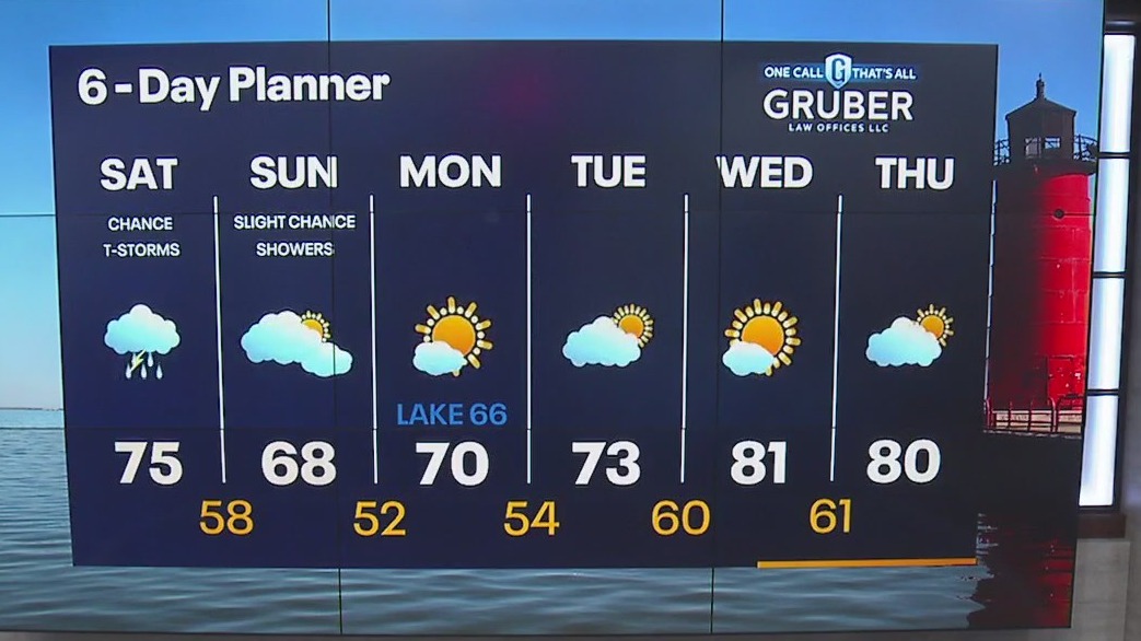 Weather Webcast with Meteorologist Lisa Michaels