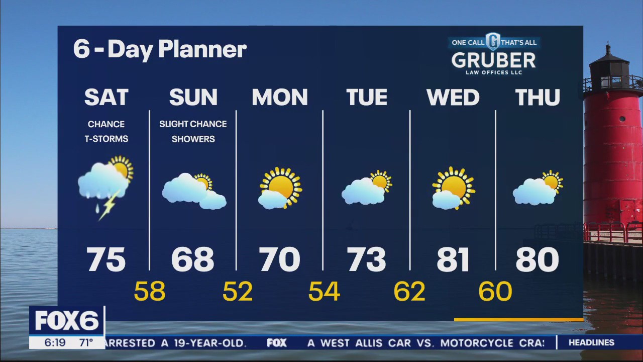 Weather Webcast with Meteorologist Eric Manges