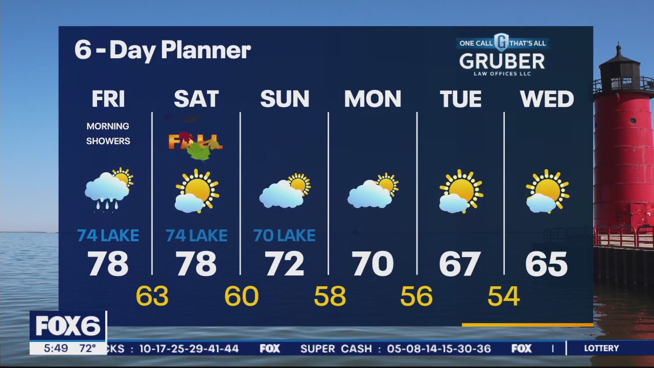 Weather Webcast with Meteorologist Eric Manges
