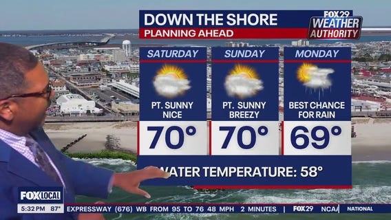 Weather Authority: 5 p.m. Friday forecast