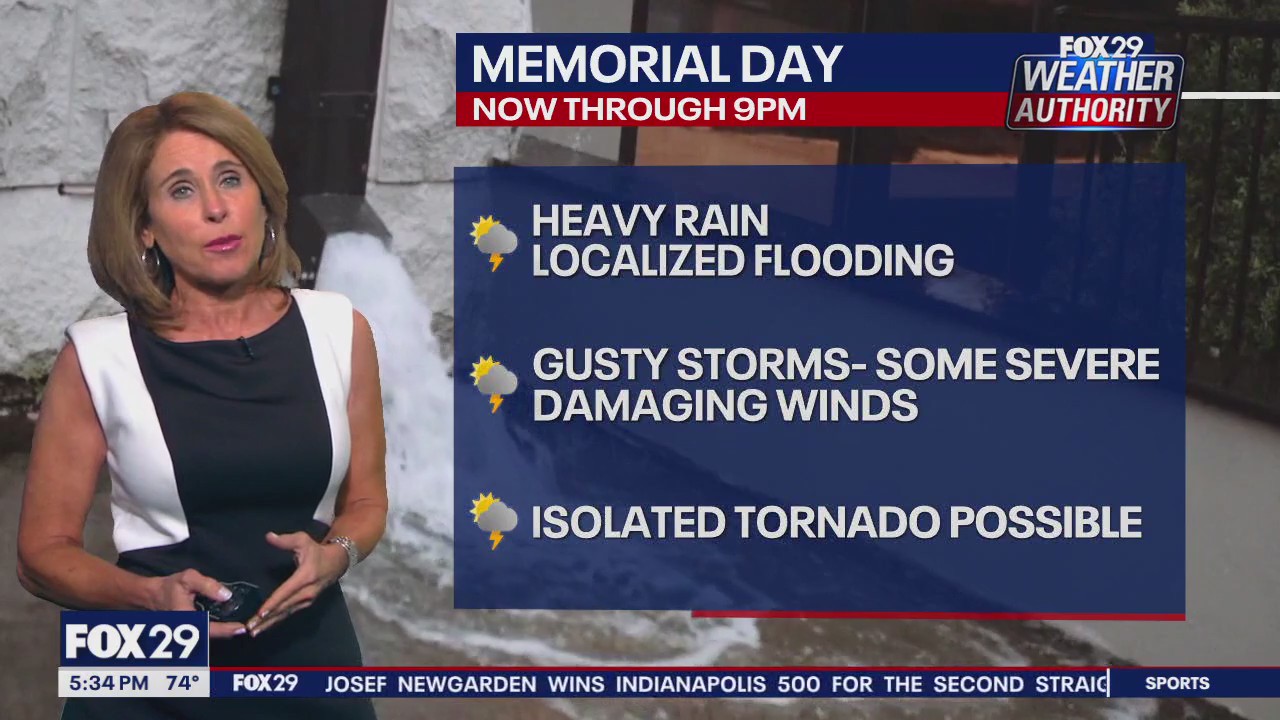 Weather Authority: Memorial Day 5pm forecast