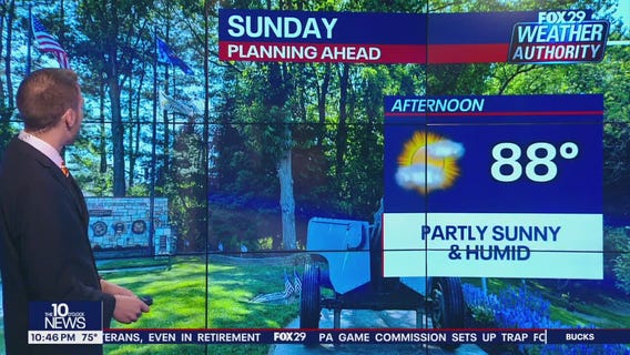 Weather Authority: 10 p.m. Saturday forecast