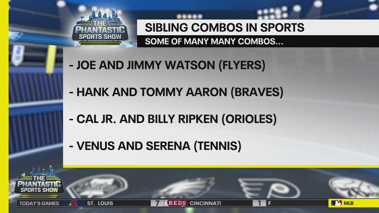 Favorite sibling combos in sports