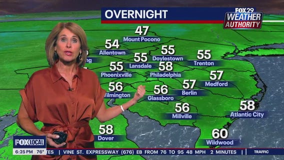 Weather Authority: 6 p.m. Wednesday forecast