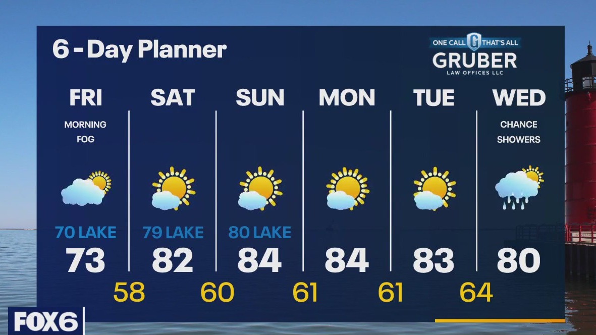 Weather webcast with Lisa Michaels