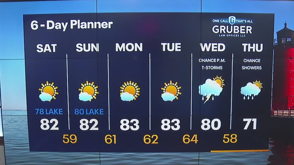 Weather Webcast with Meteorologist Lisa Michaels