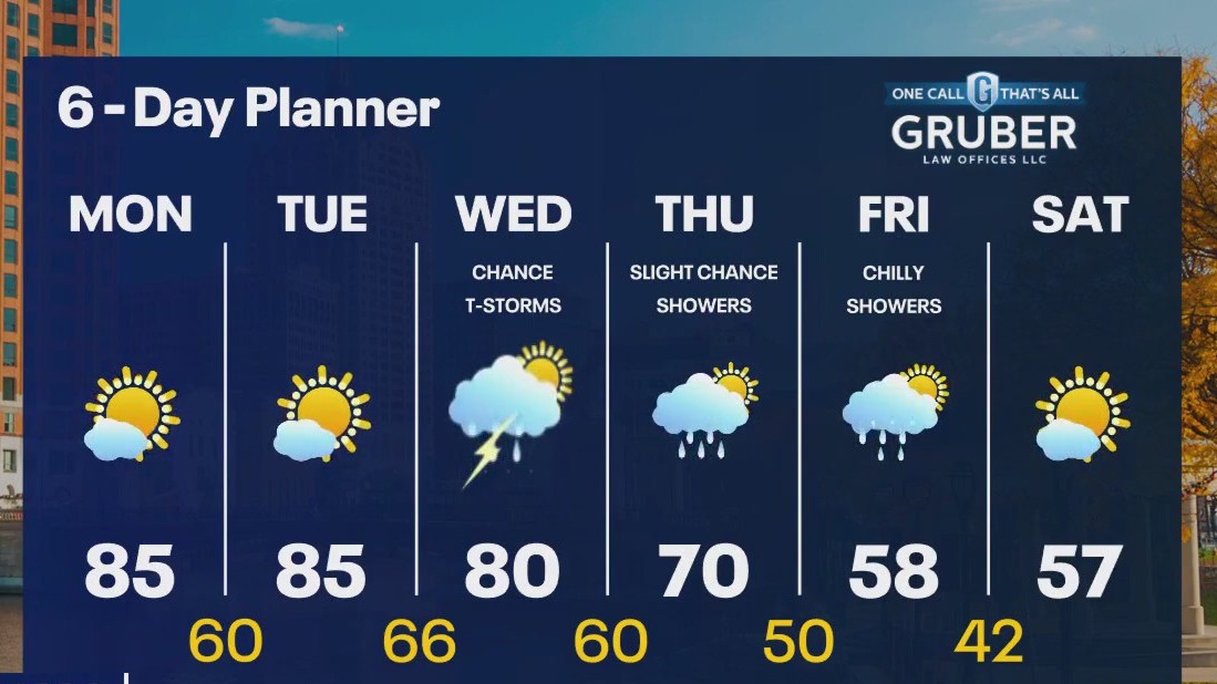 Weather webcast with Lisa Michaels