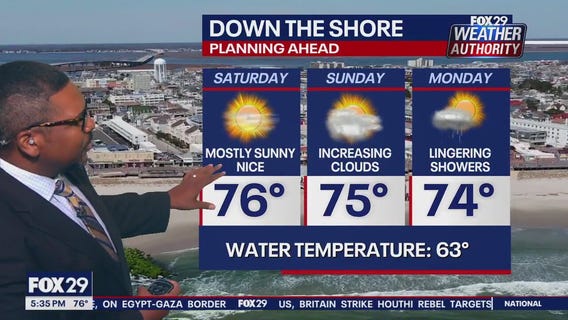 Weather Authority: 5 p.m. Friday forecast